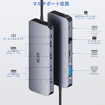 Amazon.co.jp: ICZI USB C ハブ 11-in-1, Type C ハブ HDMI 変換